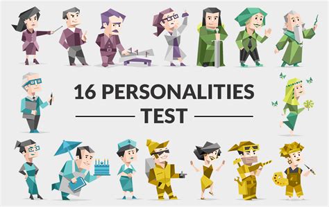 Test 16 Personalities