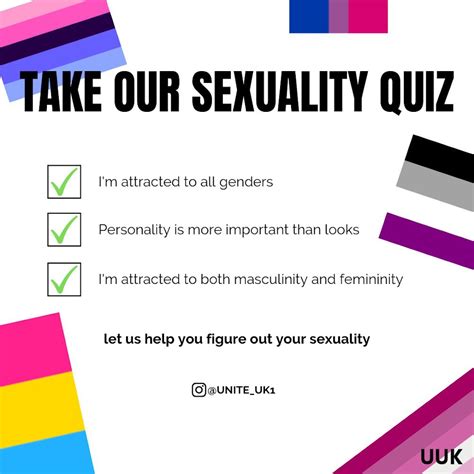 Bi Sexuality Test