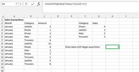 Count If Excel