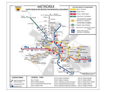 Cursuri Metrorex 2020