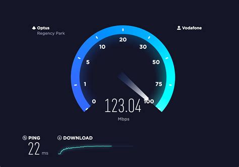 Fastest Internet Speed